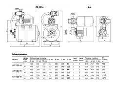 Насосная станция UNIPUMP AUTO QB 60