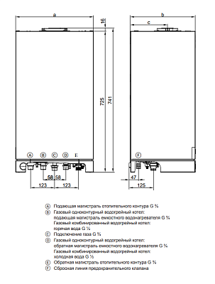Настенный газовый одноконтурный котел отопления Viessmann Vitopend 100-W A1HB003 U-rlu 34 кВт A1HB003