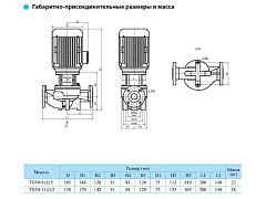 Циркуляционный насос CNP TD50-6(I)/2SWSCJ