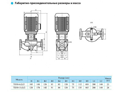 Циркуляционный насос CNP TD50-6(I)/2SWSTJ