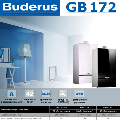 Настенный газовый конденсационный котел отопления одноконтурный Buderus Logamax plus GB172-24 i (черный)