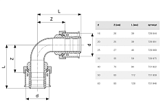Отвод Viega SmartPress 90 гр. 50, модель 6716
