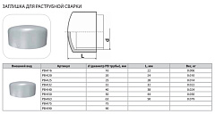Заглушка Thermaflex для раструбной сварки PB-K20