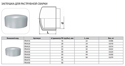 Заглушка Thermaflex для раструбной сварки PB-K16
