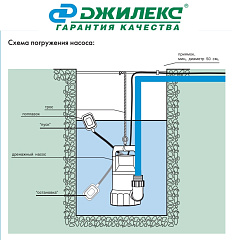 Фекальный насос Джилекс 230/8