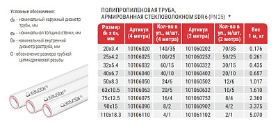 Труба полипропиленовая Valfex PP-R, белая армированная стекловолокном SDR 6 PN25, 32х5,4