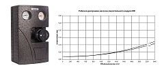 Насосно-смесительный модуль Huch EnTEC МК DN 25 ECO, без насоса