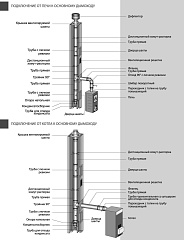 Хомут соединительный Вулкан VHR d110, AISI 304 (зеркальная)