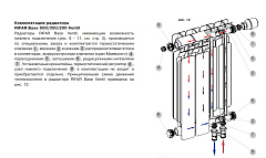 Биметаллический секционный радиатор отопления Rifar Base 200 / 10 секций