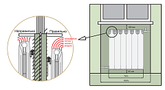 Алюминиевый секционный радиатор отопления Теплоприбор АР1 500 / 8 секций