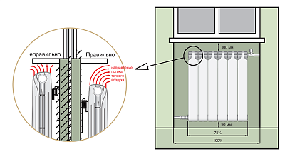 Алюминиевый секционный радиатор отопления Теплоприбор АР1 500 / 10 секций