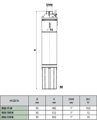 Скважинный насос DAB IDEA 75 M