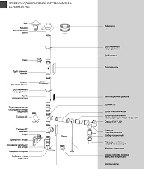 Хомут соединительный Вулкан VHR d110, AISI 304 (зеркальная)