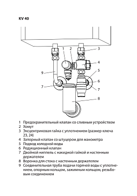 Группа безопасности Stiebel Eltron KV 40