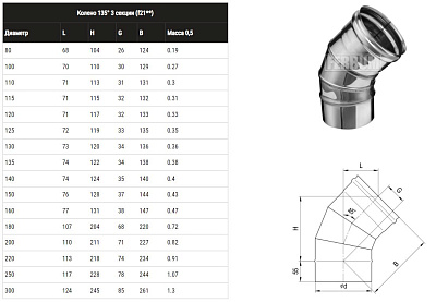 Колено FERRUM 3 секции, угол 135гр. (430/0,5 мм) Ф160