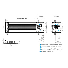 Внутрипольный конвектор с естественной конвекцией KVZ 230-80-2000