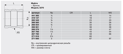 Муфта Viega бронза Rp-резьба 3270 1/4 319137