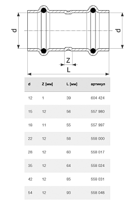 Муфта Viega Prestabo 15 мм, модель 1115