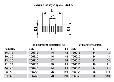 Соединение TECE TECEflex труба-труба 25x25, бронза, наружная резьба