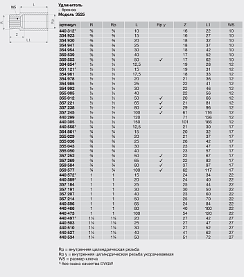 Удлинитель Viega R-резьба бронза модель 3525 1x1 арт 440473 L 100мм