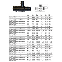 Тройник редукционный Uponor Q E ТРОЙНИК РЕДУКЦИОННЫЙ PPSU 40-20-40
