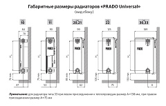 Стальной панельный радиатор отопления Prado Universal 10х400х800