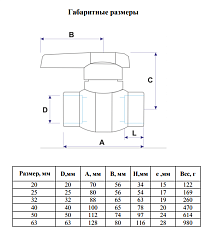 Кран шаровой полипропиленовый Valfex 20