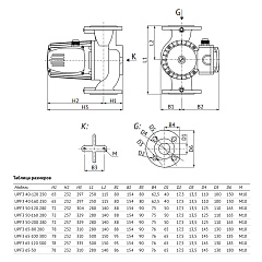 Насос циркуляционный UNIPUMP UPF3 65-50 280 (отопление)