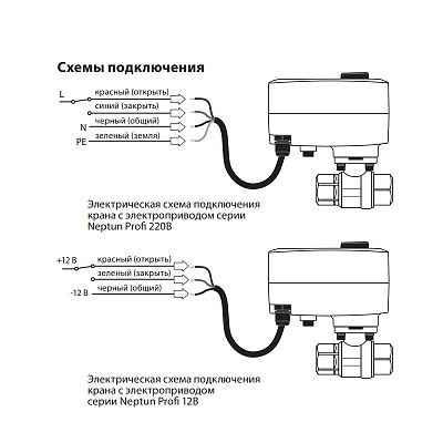 Кран с электроприводом Neptun PROFI 220В 3/4