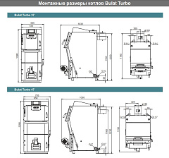 Твердотопливный напольный котел отопления ZOTA Bulat Turbo 37