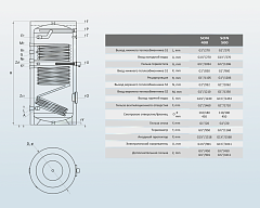 Бойлер косвенного нагрева Sunsystem SON 400