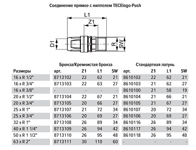 Соединение TECE TECElogo прямое с ниппелем 63 х 2, бронза, наружная резьба