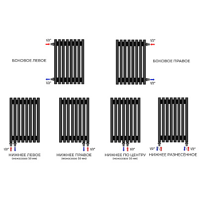 Стальной трубчатый радиатор отопления WARMMET Cube вертикальный настенный 750