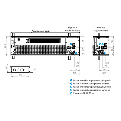 Внутрипольный конвектор с вентилятором KVZ Vent 230-80-1400-2V