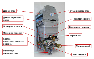 Газовая колонка Baxi SIG-2 11p