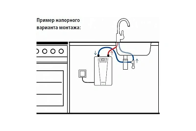 Электрический проточный водонагреватель CLAGE CEX 9 U (2400-26449)