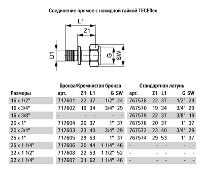 Соединение TECE TECEflex прямое с накидной гайкой 20 х 3/4, латунь