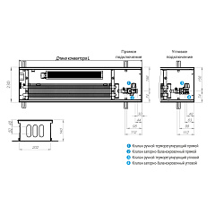 Внутрипольный конвектор с вентилятором KVZ Vent 230-140-1800-2V