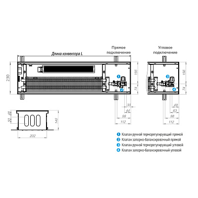 Внутрипольный конвектор с вентилятором KVZ Vent 230-140-1800-2V