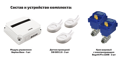 Проводная система защиты от протечки воды Neptun Bugatti Base 3/4 (100035530800)