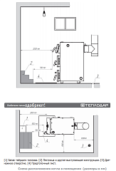 Твердотопливный напольный котел отопления Теплодар КУППЕР ПРО-16 (2.0) 16кВт