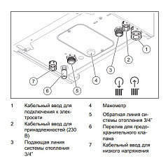Электрический котёл отопления настенный Vaillant eloBLOCK VE 6 /14