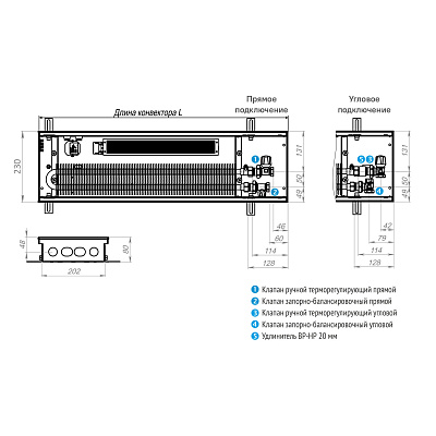 Внутрипольный конвектор с вентилятором KVZ Vent 230-70-1000-1V