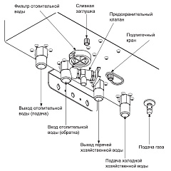 Настенный газовый двухконтурный котел отопления Navien DELUXE PLUS - 13K COAXIAL