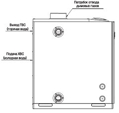 Напольный дизельный котел отопления, двухконтурный Navien LST-40KG