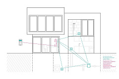 Датчик протечки воды Rehau RE.GUARD
