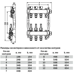 Коллектор TECE TECEfloor для поверхностного отопления 1 х 16 push-fit, 6 контуров