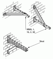 Подпорка для консоли Walraven BIS WM0, 1, 15, 2, 30 - 250 мм
