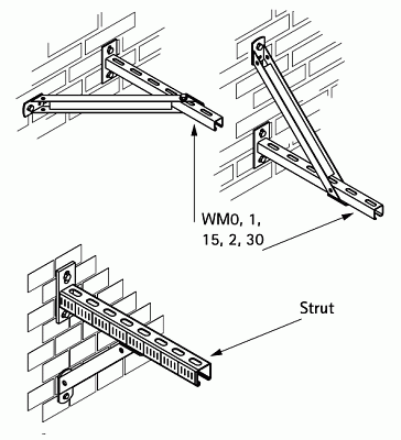 Подпорка для консоли Walraven BIS WM0, 1, 15, 2, 30 - 250 мм