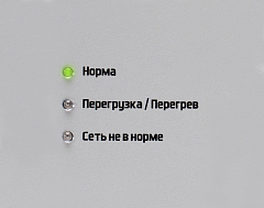 Стабилизатор напряжения Штиль (SHTYL) IS350 (350 ВА)